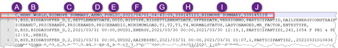 [[[Undefined variable AEMO.ImageText]]]